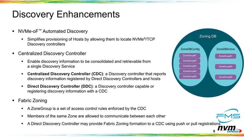 NVMe 2.1 im Detail (Bild: NVMe Inc.)