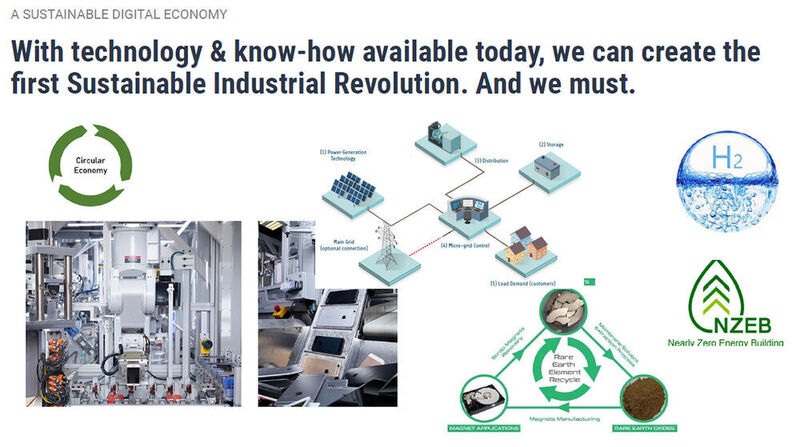 Abbildung 2: Die 4. Industrielle Revolution muss nachhaltig sein.  (© SDIA e.V. )