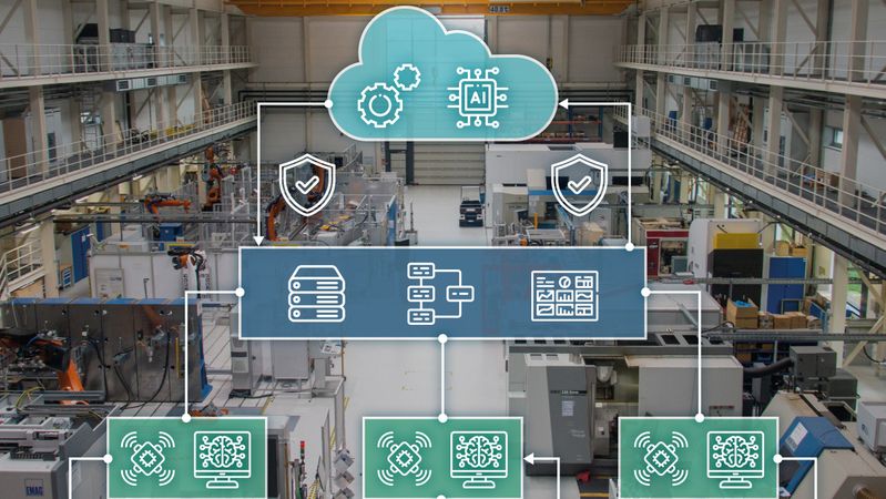 Der Ansatz Edge Cloud Continuum for Production (ECC4P) ermöglicht die Basis für eine neue Generation datengetriebener industrieller Fertigung mit Produktionszwillingen.(Bild:  Fraunhofer CCIT)