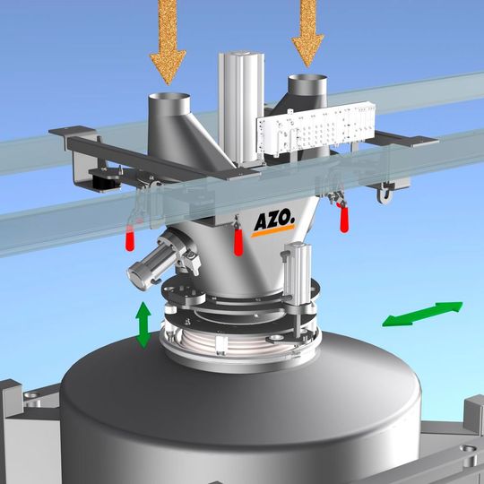 Das Clean Dock von Azo ist ein staubfreies Container-Andocksystem an vorgeschaltete Dosierorgane Das Clean Dock von Azo ist ein staubfreies Container-Andocksystem an vorgeschaltete Dosierorgane