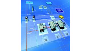 Das Remote I/O-System IS1 ist schon jetzt mit üblichen Prozessleitsystemen einsetzbar und ermöglicht die Ethernet-Kommunikation dank optisch eigensicherer Verkabelung auch in sehr weitläufigen Anlagen. (Archiv: Vogel Business Media)