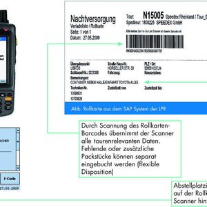 Bild 2: Sämtliche produkt- und tourenrelevanten Daten sind im Datenverwaltungssystem des Dienstleisters und via Datenübertragung auch in den Mobilgeräten der Auslieferfahrer hinterlegt. Bilder: LPR
