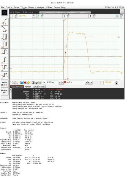 Bild 5: Derselbe Puls mit einer Abtastrate von 20 GSa/s abgetastet. (dataTec)