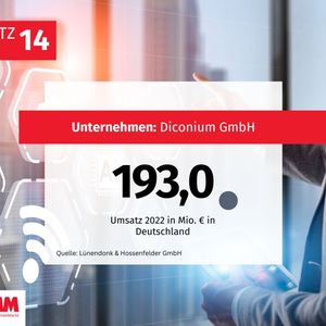 (Bild:  MM Maschinenmarkt)