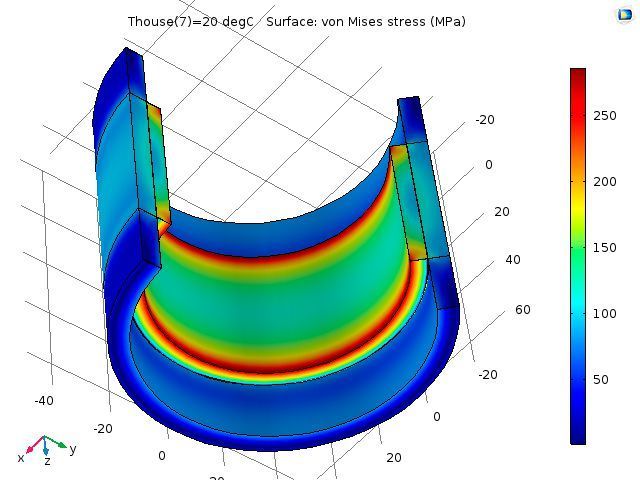 Spannungslevel in einer Simulation zur Analyse der Presspassung von Gehäuse und Stator. (Comsol)
