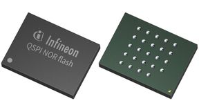 Der 512-Mb-QSPI-NOR-Flash-Speicher von Infineon speichert die Firmware und den Boot-Code, die für KI-gestützte Funktionen auf SoC-Ebene erforderlich sind, wie Sprachassistenten, DMS und Umgebungswahrnehmung. (Bild: Infineon Technologies)