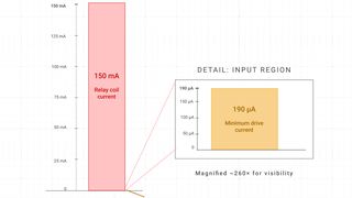 diotec---bst62 ()