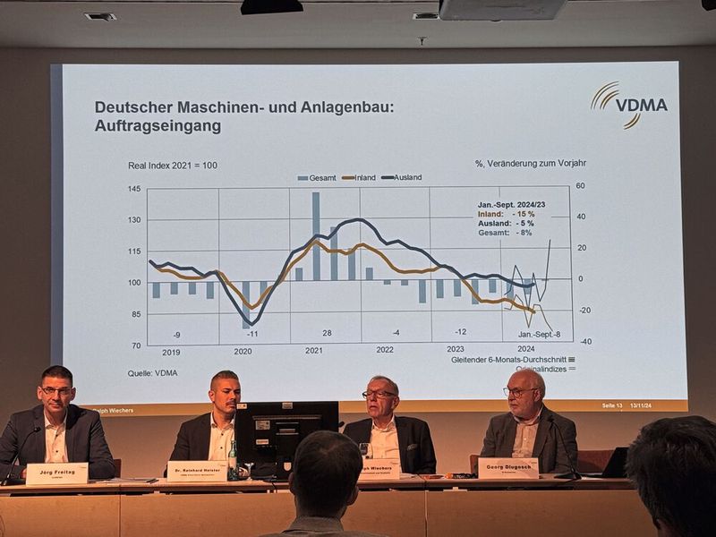 SPS 2024: Düstere Zeiten für den Maschinen- und Analgenbau (Bild: Manuel Christa/EP)