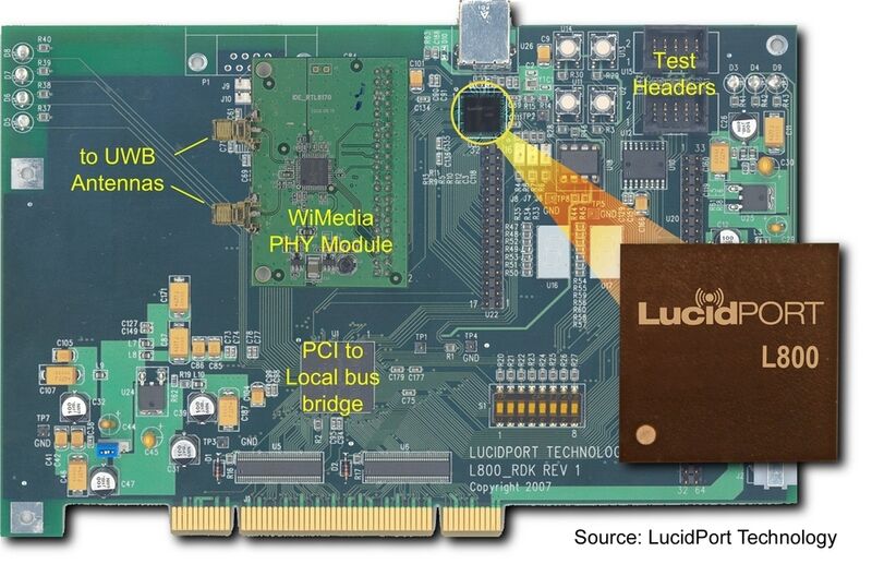 Bild 3: Das Wireless-USB-Entwicklungs-Kit von LucidPort emuliert verschiedene Peripherie-Geräte (Archiv: Vogel Business Media)
