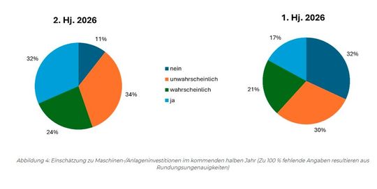 (Bild:  Composites Germany)