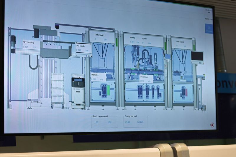 Über CtrlX werden die Stromaufnahmen der verschiedenen Geräte in der Anlage aufgenommen und weitergereicht. (Bild: Ralf Steck)