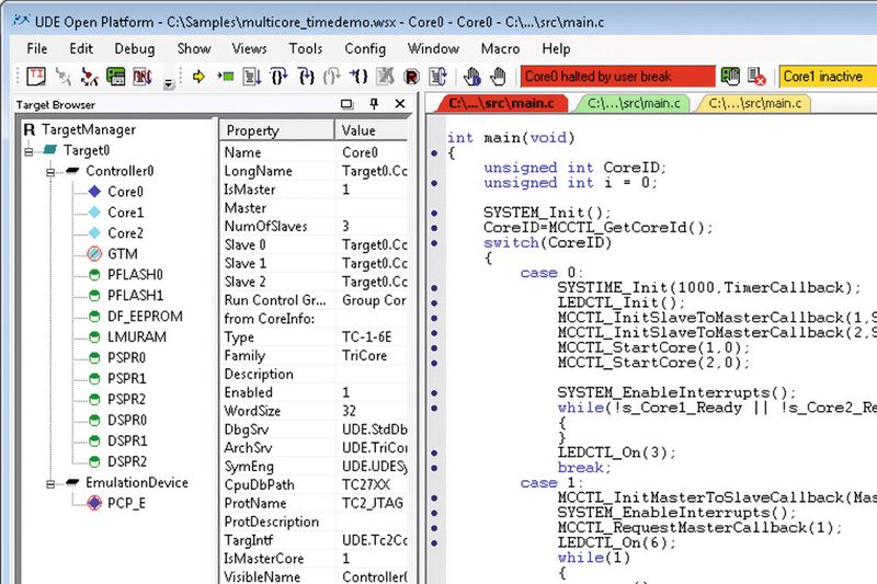 Figure 3: Multi-core debugging framework (PLS)