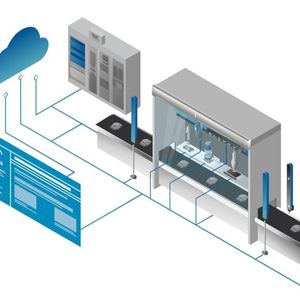 SPE bietet eine einheitliche, Ethernet-basierte Kommunikation vom Sensor bis in die Cloud und ist eine Schlüsseltechnologie für Anwendungen in IIoT und Smart Factory. (Bild: Rosenberger)