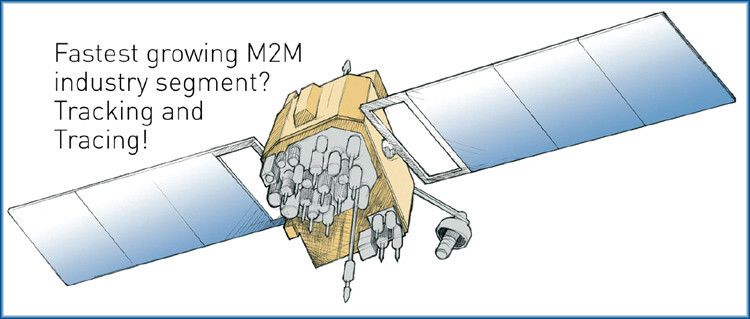 Das am schnellsten wachsende M2M-Industriesegement ist die Sendungsverfolgung (Track & Trace). (Bild: Telit)
