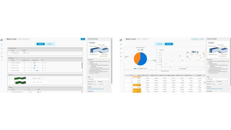 Direkter Übergang von den Eingaben zur Analyse mit einem einzigen Klick.(Bild:  Noesis Solutions)