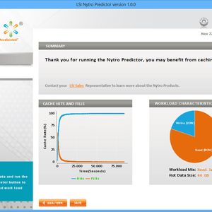 Die Predictor-Software zeigt nicht nur das vorhandene Hot-Daten-Volumen, sondern auch die zu erwartende Entwicklung der Cache Hit Ratio im Lauf der Zeit an.