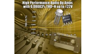  (Archiv: Vogel Business Media)