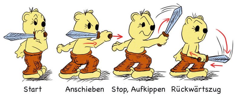 Abb. 2: Schlagen wie ein Angler. (KIT)