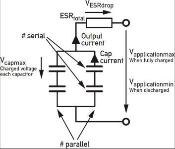 Bild 3: Ersatzschaltbild mit Serien- und Parallelschaltung von Kondensatoren. (Bild: inventlab)