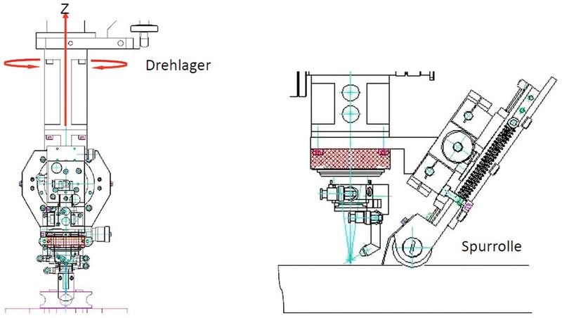 Rofin-Sinar Technologies gilt als einer der führenden Hersteller von Laserstrahlquellen und laserbasierten Systemlösungen für die industrielle Materialbearbeitung und liefert auch die Lasertechnik für die Schweißstationen der multifunktionalen Rollprofilieranlagen von Dreistern. (Bild: Rofin)