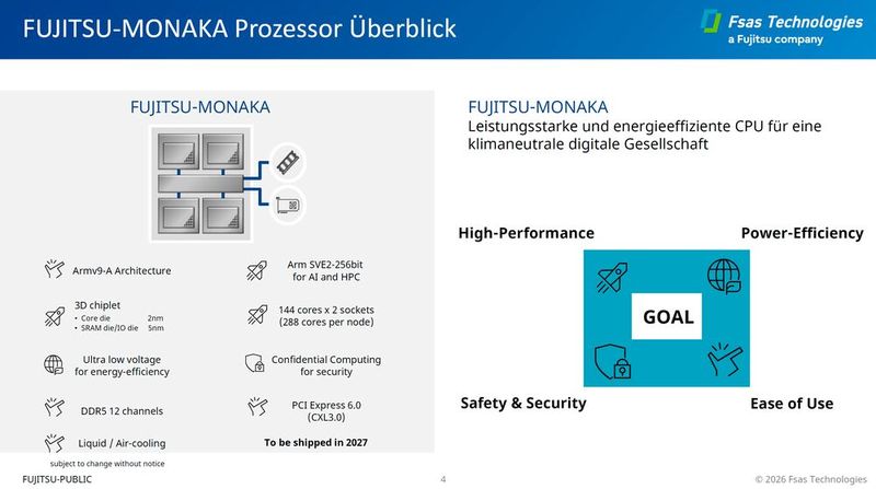 Die Eigenschaften von Monaka in der Übersicht: Der Prozessor verfügt über 12-DDR5-Speicherkanäle mit bis zu 8.800 MT/s. Zudem wird neben PCIe Gen6 auch CXL 3.0 unterstützt. (Bild: Fsas Technologies)