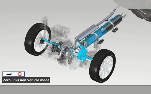 Einen hydraulischen Hybrid-Antrieb für PKWs wollen PSA und Bosch zusammen entwickeln (PSA Peugeot Citroën)
