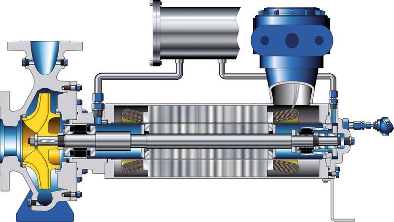 Hochtemperaturvariante HT, geeignet für Anwendungen bis 400 °C, z.B. Wärmeträger (Bild: KSB Aktiengesellschaft)