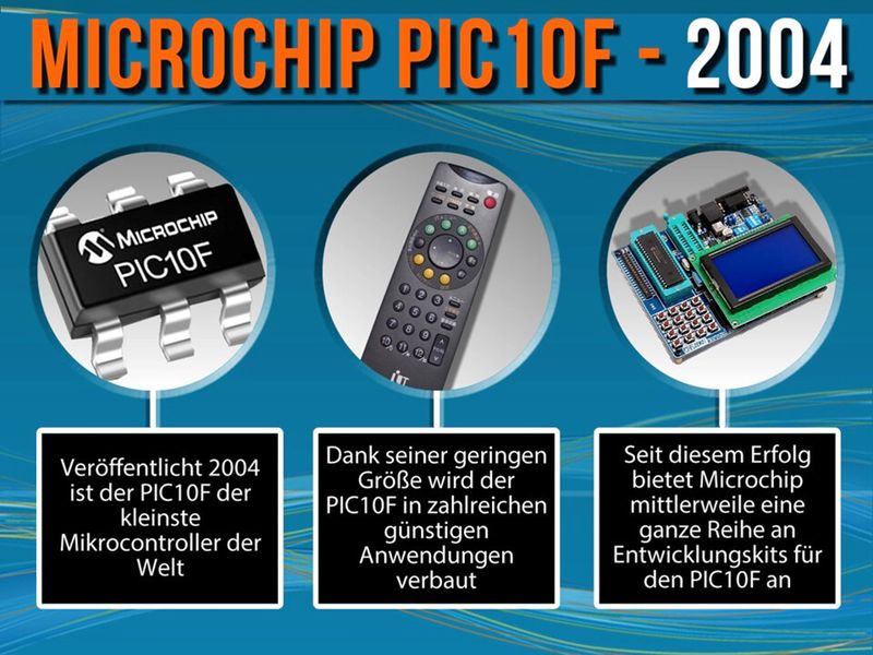`Die Geschichte des Entwicklungskits´von element14: Die dritte Generation: (Bild: element14)