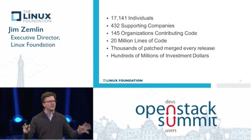 Auch die Linux Foundation ist bei OpenStack involviert. Jim Zemelin, Exective Director bei Linux, berichtet in seiner Keynote vom Umfang des Projekts. (Nexenta)
