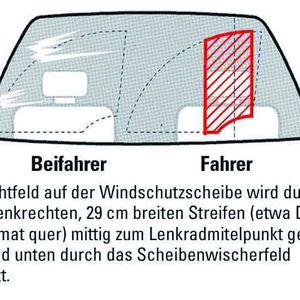 (Archiv: Vogel Business Media)