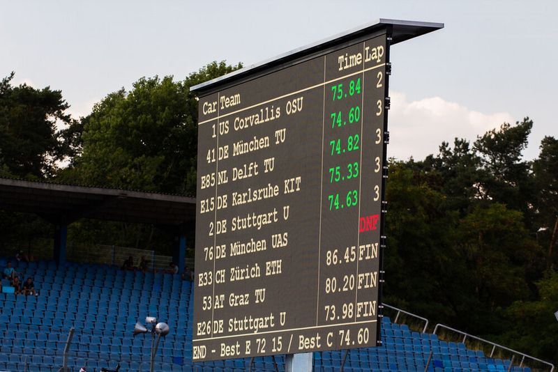 Foto-Impressionen von der Formula Student Germany 2015 (Bild: 