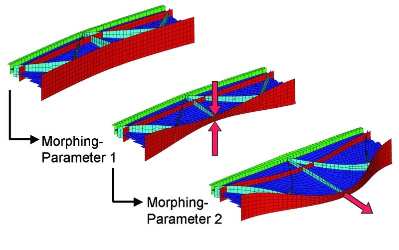  (Archiv: Vogel Business Media)