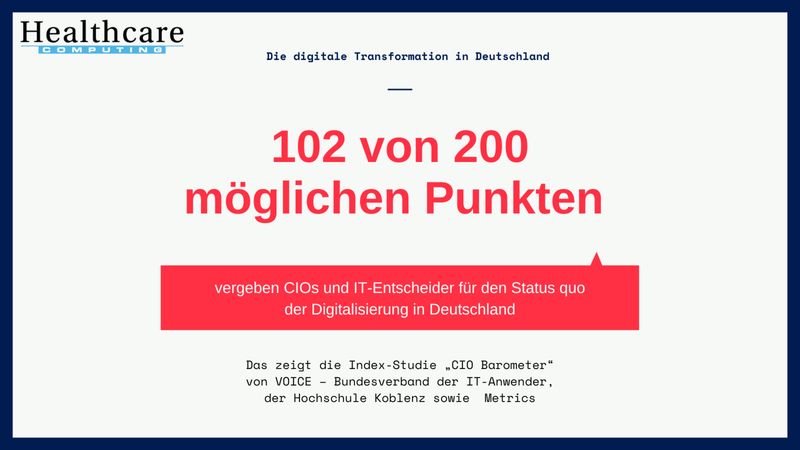 CIOs und IT-Entscheider vergeben beim diesjährigen ersten CIO Barometer nur 102 von 200 möglichen Punkten für den aktuellen Stand der Digitalisierung in Deutschland. Die Entwicklung der letzten zwölf Monate sehen sie sogar leicht negativ. Große digitale Wissenslücken seien sowohl bei Mitarbeitern als auch bei Führungskräften ein Problem. (VOICE)