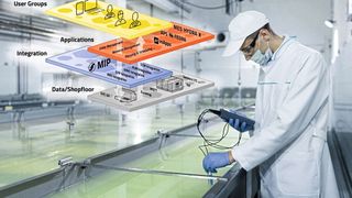Insbesondere in der Lebensmittelindustrie sorgt der Smart Factory Hive für die nötige Infrastruktur einer effizienten Produktions-IT.  (Bild: © MPDV; Ivan Traimak - adobe.stock.com)