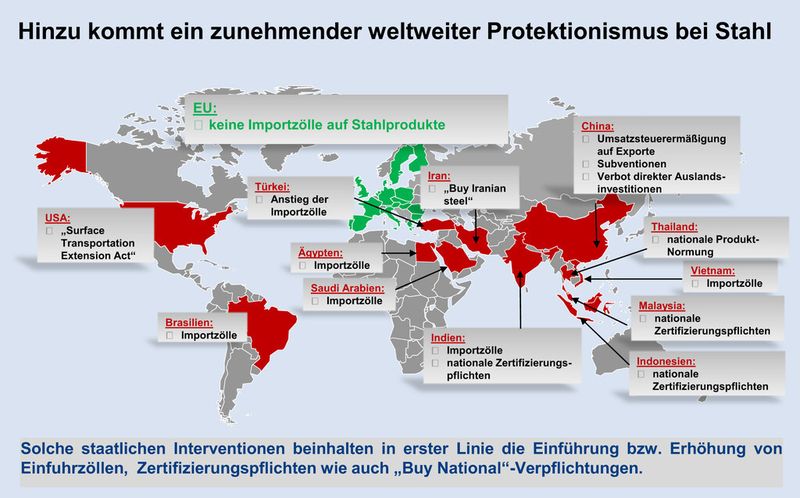 Aktuelle Daten aus der Stahlindustrie. (Bild: Wirtschaftsvereinigung Stahl)