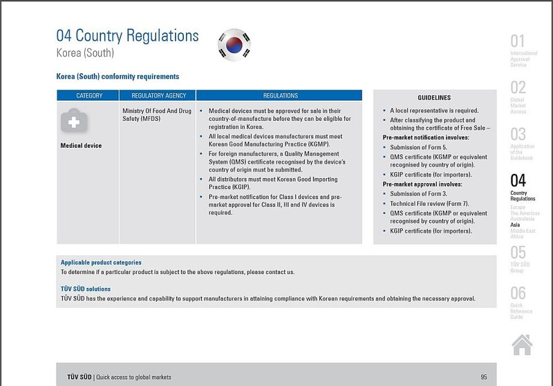 TÜV-SÜD-Broschüre Quick access to global markets: Landesspezifische Vorschriften von Korea (Bild: TÜV SÜD)