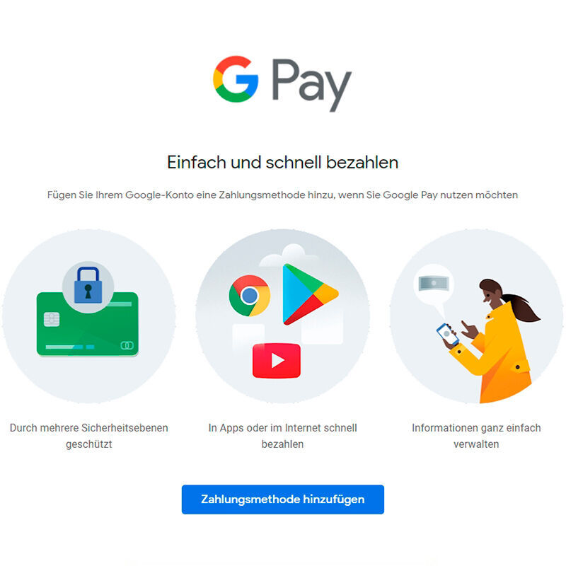 Das mobile Bezahlen mit Google Pay lässt sich jederzeit einrichten und wieder abmelden.