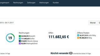 Bilendo verlagert das Forderungsmanagement und Mahnwesen in die Cloud. (Bilendo)