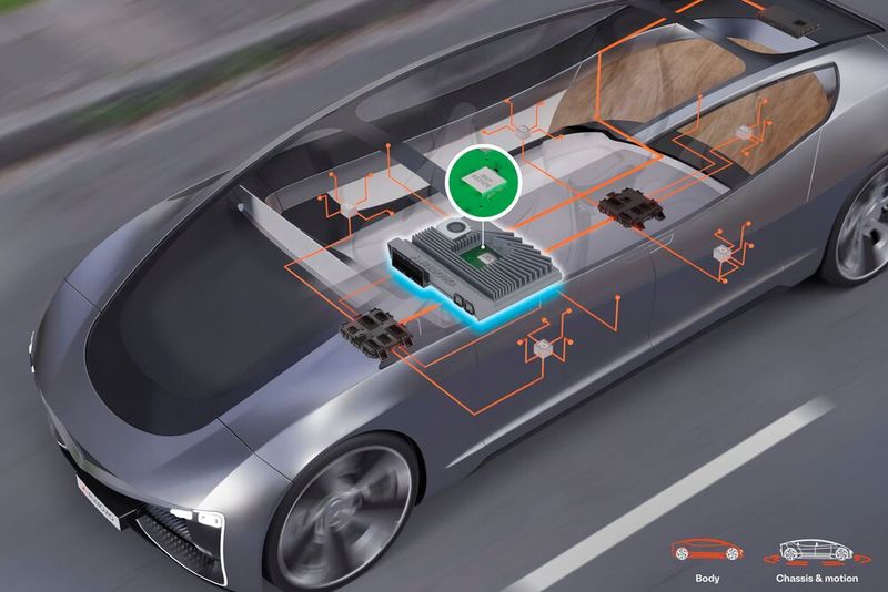 Der Vehicle Control High-Performance Computer von Aumovio mit dem NXP S32N79 bündelt Funktionen aus den Bereichen Fahrwerk, Fahrdynamik und Komfort in einer integrierten Fahrzeugarchitektur. (Bild: Aumovio)