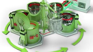 Mit den vollautomatischen Loctite Imprägnierverfahren können sämtliche Porositäten in Gusslegierungen, Sintermetallteilen, Ferriten, Keramik und Verbundwerkstoffen abgedichtet werden. (Bild: Henkel)