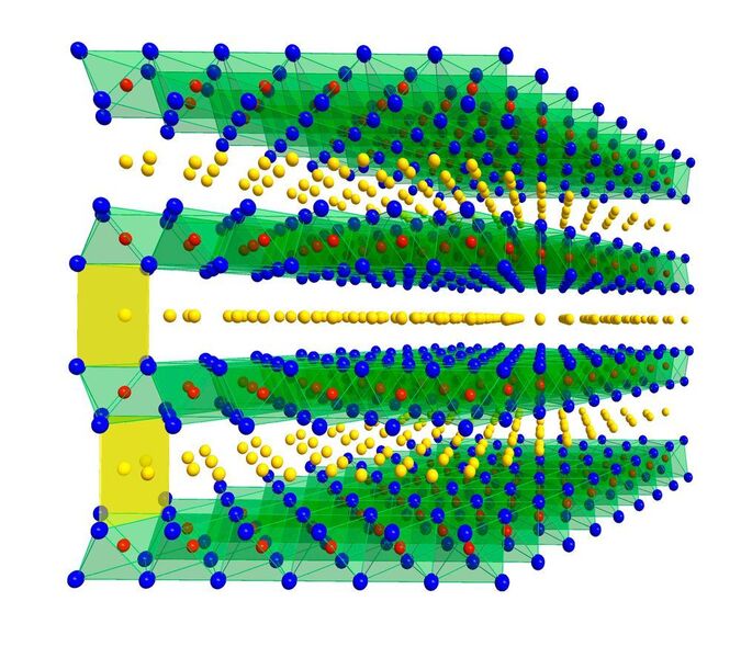 Das Bild zeigt die schematische Struktur der hergestellten Schichtoxide. (Bild: KIT/HIU)