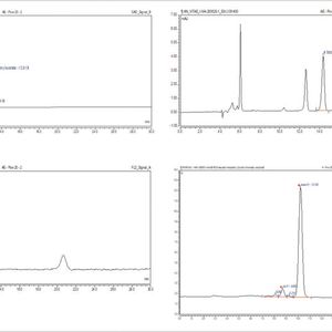 Abb. 2: HPLC-UV-Chromatogramme von Vitamin-A-Palmitat, Vitamin-A-Acetat und Vitamin-E-Acetat als Beispiel.(Bild:  Gerstel)