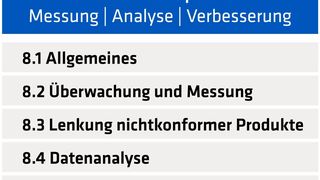 Die Pflicht zur Datenanalyse ist Teil der ISO 13485. (Bild: Adesso SE)