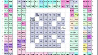 Zu den umfassenden Updates zählt unter anderem ein verbessertes Pin Mapper Tool für AURIX-Mikrocontroller, welches das mühevolle Verwalten von Pinzuordnungen mittels Spreadsheets überflüssig machen soll. (Bild: Altium)