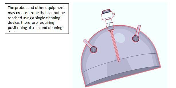 Der Einbau von Sensoren mit Tauchelektrodensonden erfordert eine zweite Reinigungsvorrichtung in einem Gefäß, um Bereiche abzudecken, die von der Reinigungsflüssigkeit nicht erreicht werden. (Bild: EHEDG)