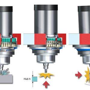 Durch das ausgeklügelte Permanentmagnetsystem und die daraus folgende Beweglichkeit kann das MS³ gleichermaßen auf axiale als auch radiale Kollisionen reagieren.
