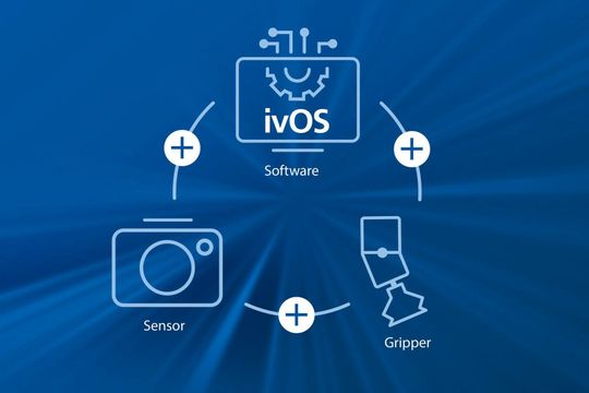 (Die ivOS Sheet-Metal-Zelle handhabt mittels KI unterschiedliche Bleche automatisch. Bild: J. Schmalz GmbH)