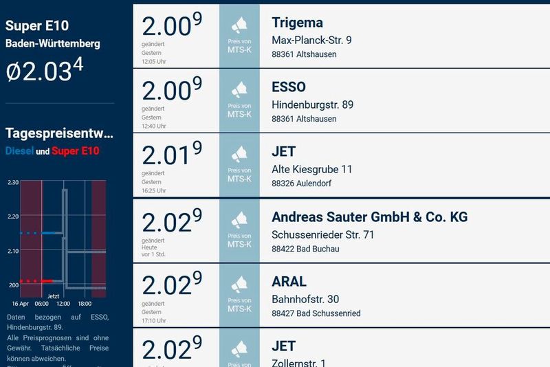 ... und in Altshausen (alle Baden-Württemberg). (Bild: InfoRoad/Screenshot: Vogel Communications Group)