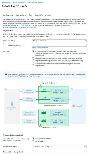 Der Assistent zum Erstellen einer neuen Express-Route im Azure-Portal. (Bild: Joos | Microsoft)