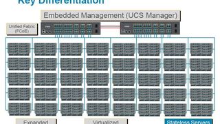  (Archiv: Vogel Business Media)